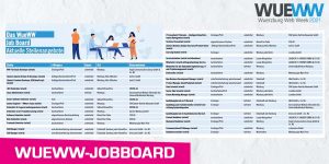 Teaserbild Jobboard WueWW-Main-Post-Beilage 2021